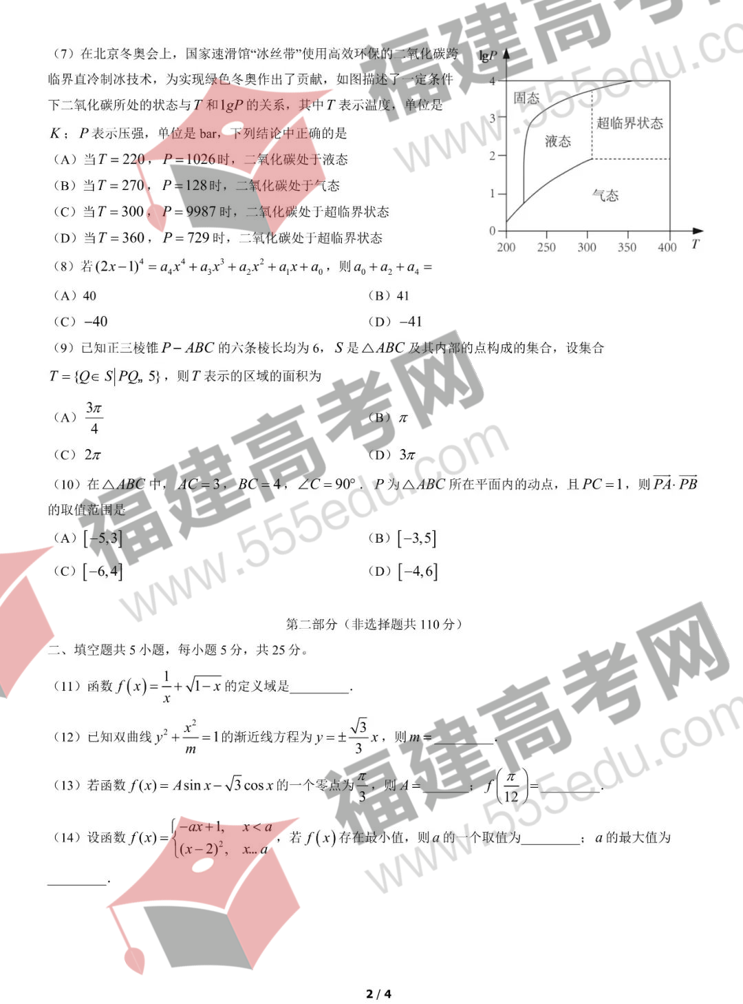 2022걱߿ѧ