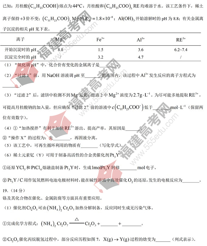 2022年广东高考化学真题 2022年广东高考化学真题