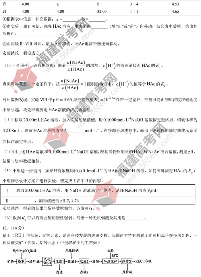 2022年广东高考化学真题 2022年广东高考化学真题
