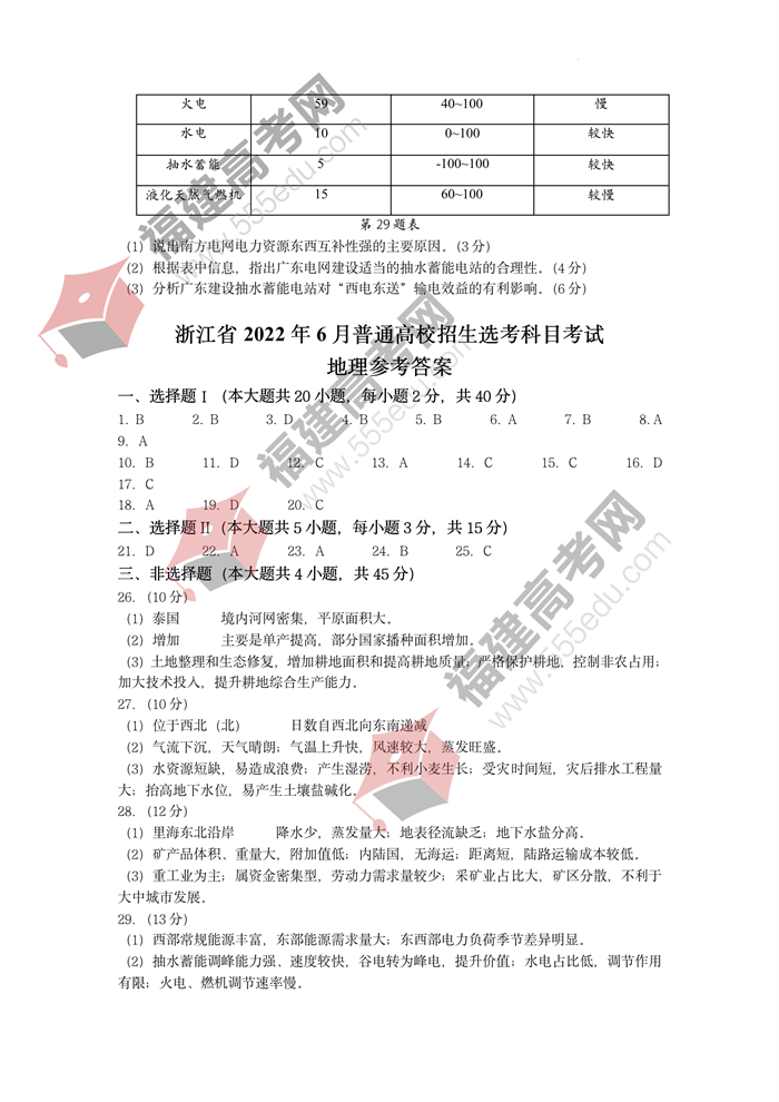 2022年浙江高考地理答案 2022年浙江高考地理答案