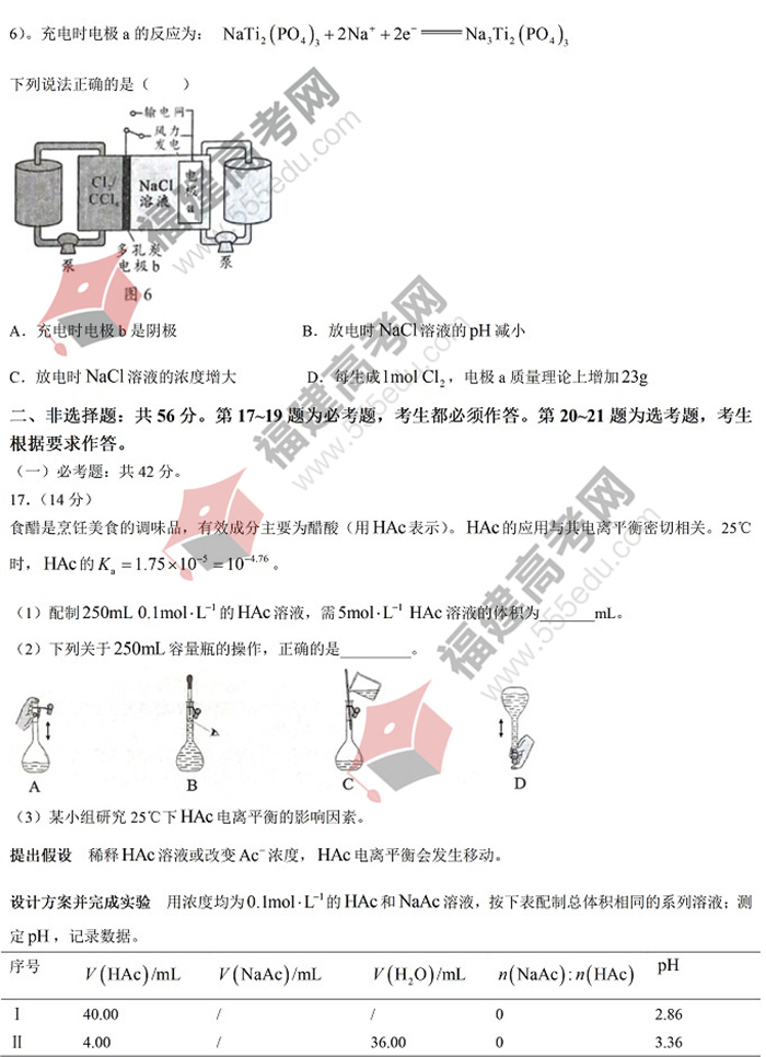 2022年广东高考化学真题 2022年广东高考化学真题