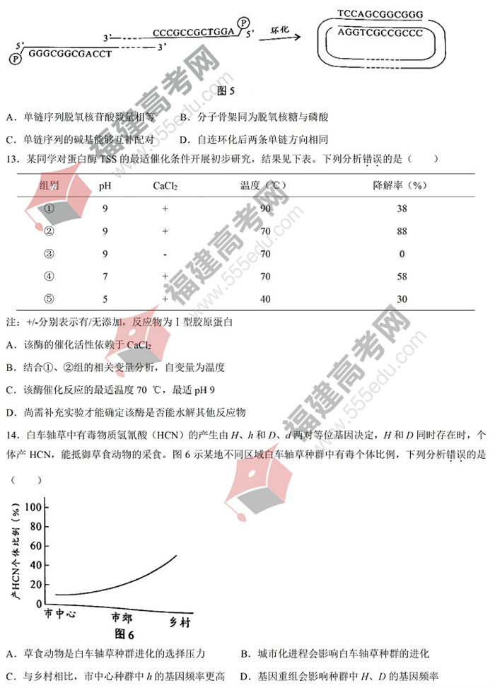 2022年广东高考生物真题 2022年广东高考生物真题
