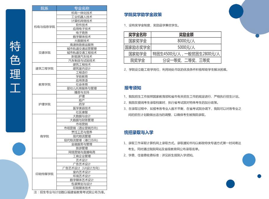 2022긣ʡְҵѧԺ