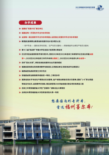 2022긣īְҵѧԺͨ߿