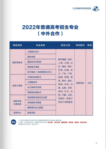 2022긣īְҵѧԺͨ߿
