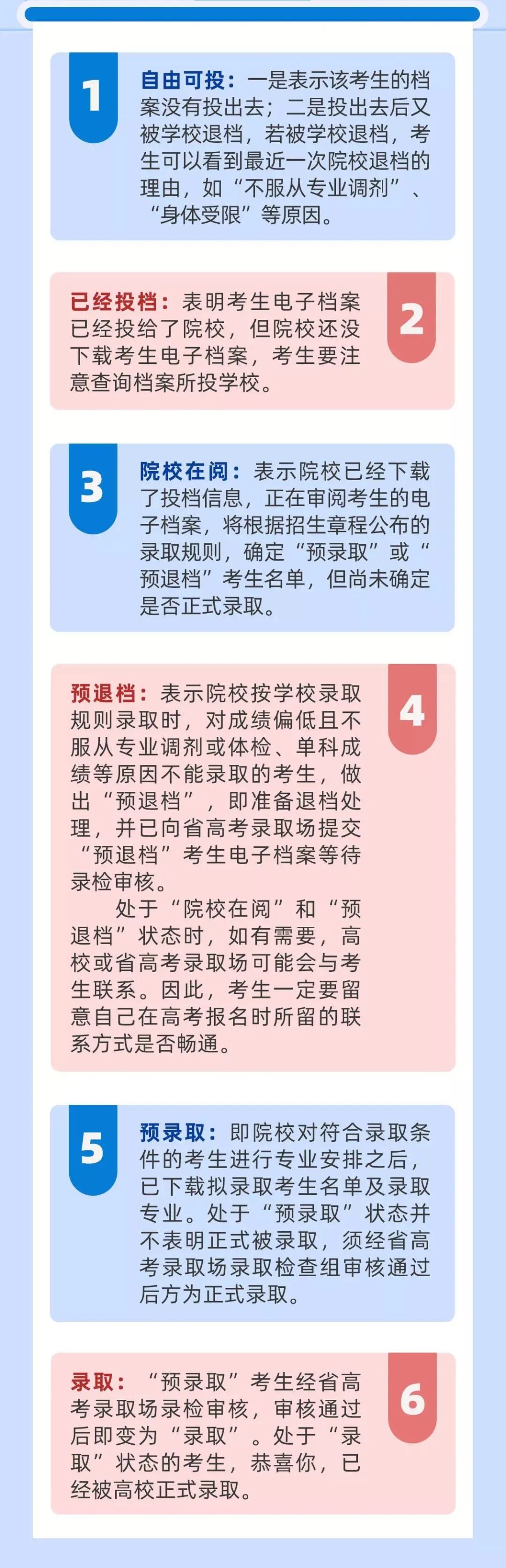 2022ϸ߿ʲôʱܲ鵽¼ȡ