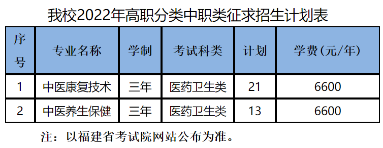 2022긣ְԺУƻְࣩ