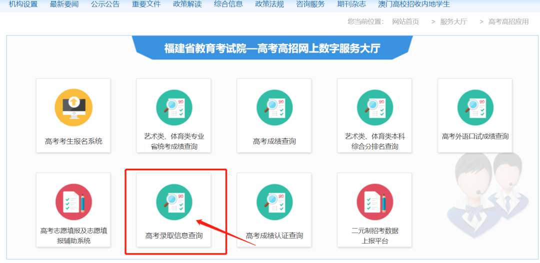 2022긣ԺУͶָУ