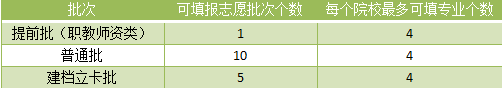 ڱܶ𣿹㶫ר߽