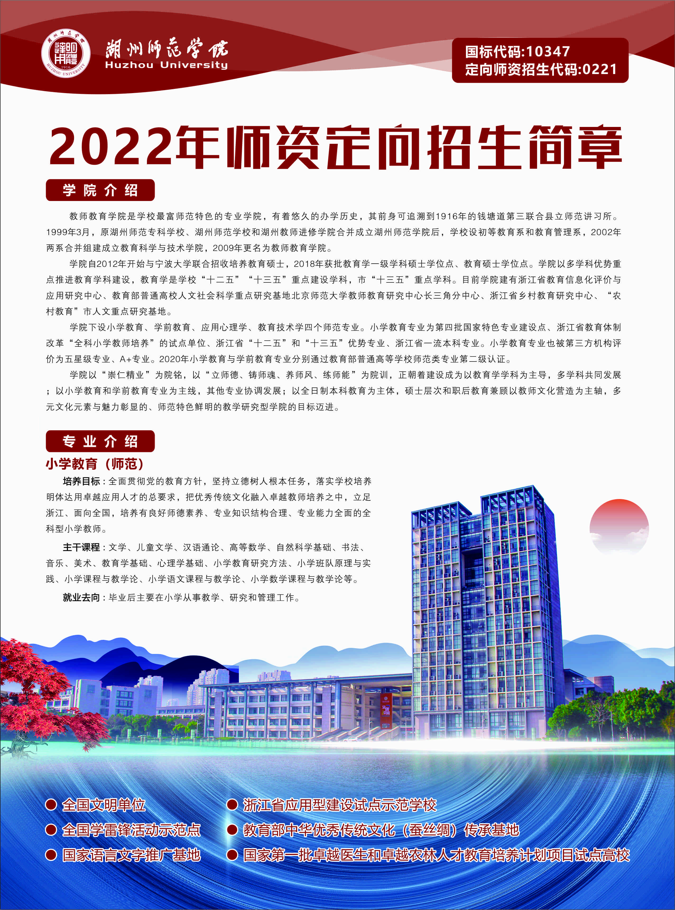 2022ʦѧԺʦʶ