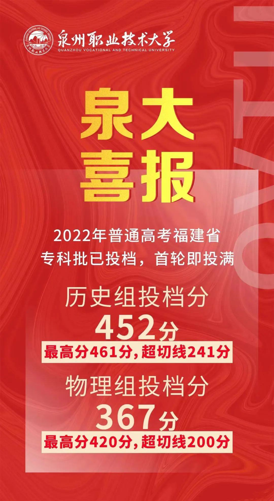 泉州职业技术大学2022年普通高考福建省专科批投档分数线