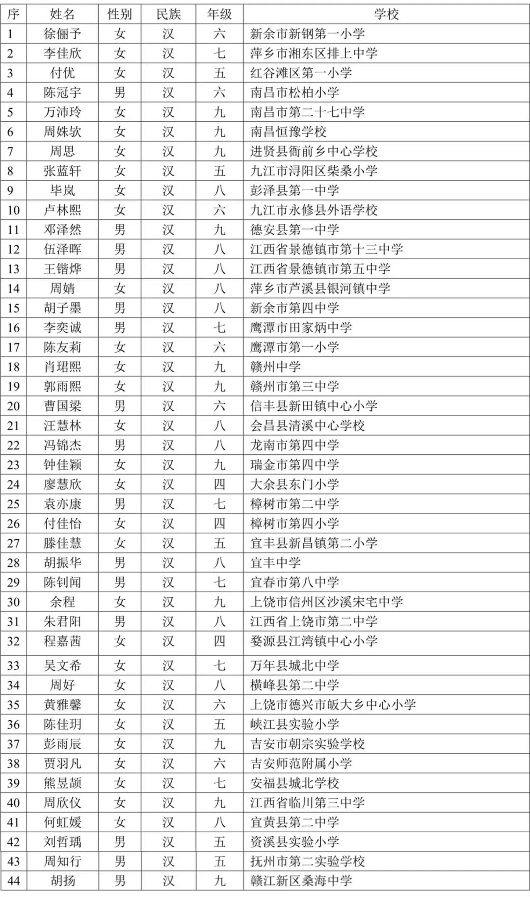 ʮ佱ѧ䷢44ѧϰ