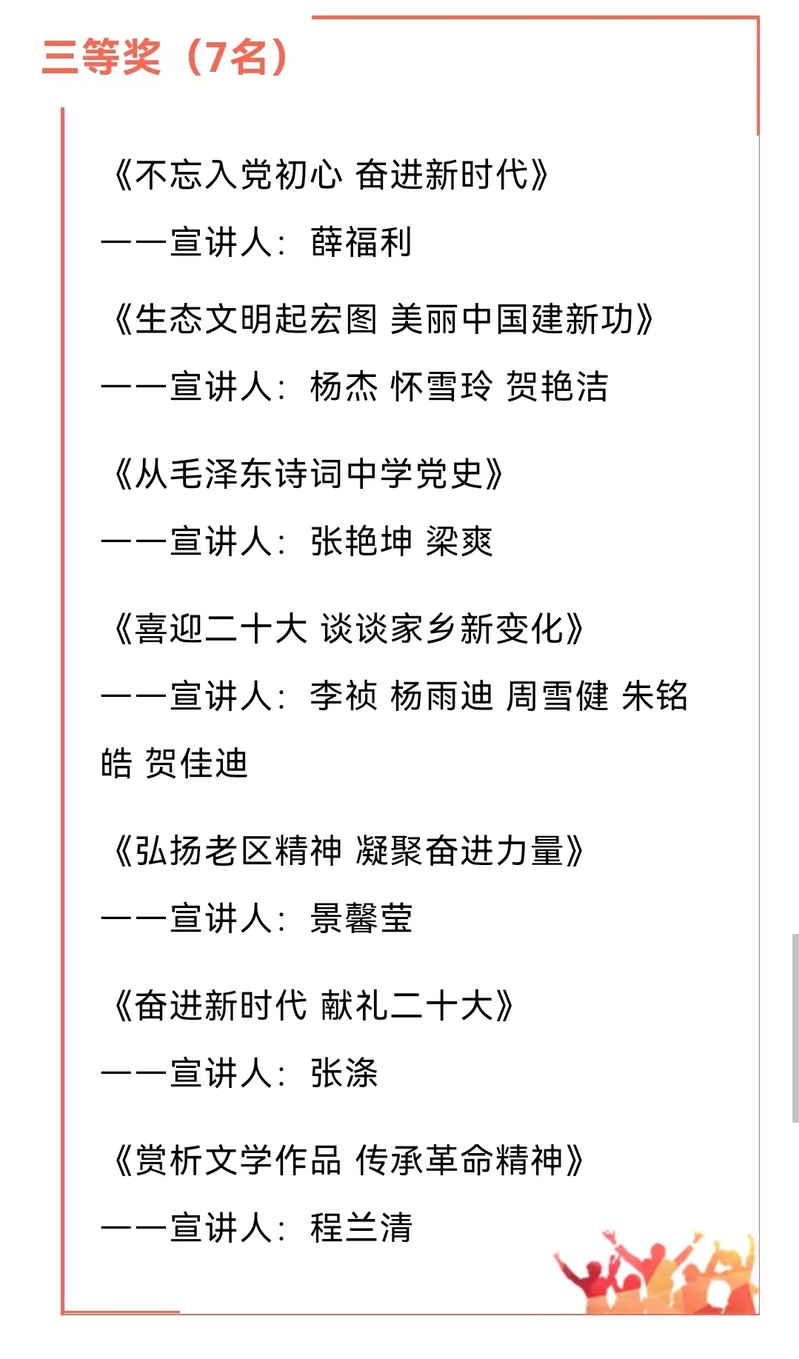 河北建材职业技术学院教师荣获“奋进新征程 建功新时代”理论宣讲竞赛三等奖