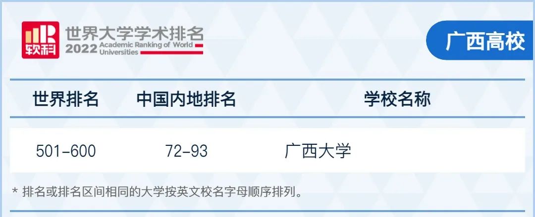 ʡǿѧ+רҵ̵㣬2023߿ǰղأ