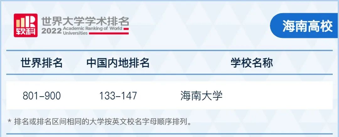 ʡǿѧ+רҵ̵㣬2023߿ǰղأ