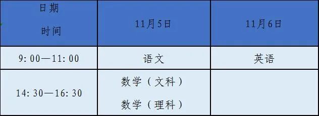 2022긣ʡ˸У913տʼϱ