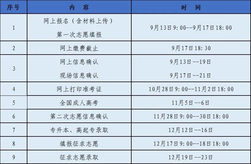 2022긣ʡ˸У913տʼϱ