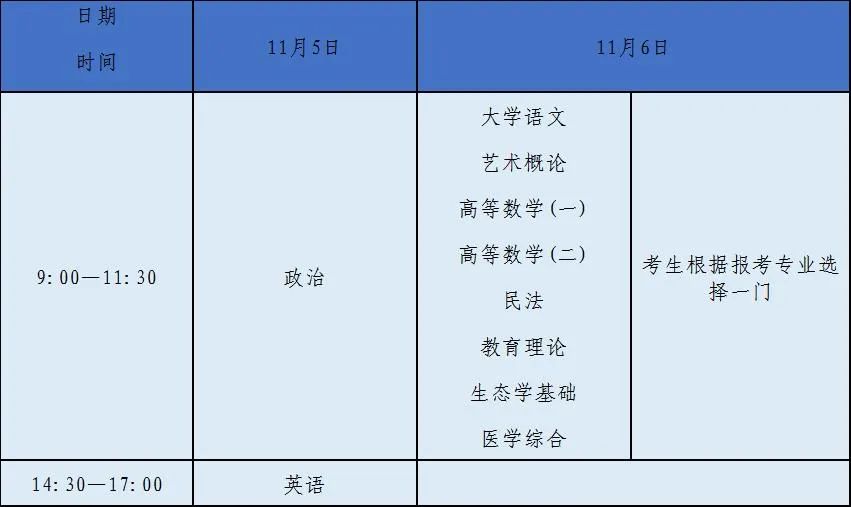 2022긣ʡ˸У913տʼϱ