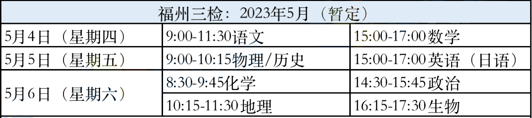 2022-2023ѧ긣ݸʼ쿼ԷΧȷ