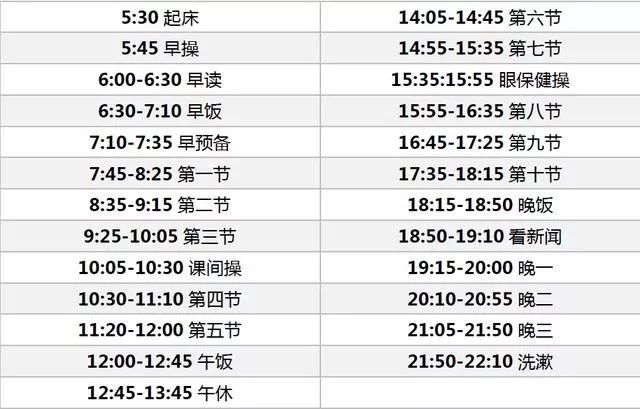 熬夜or早起，哪一个学习效率更高？高中生必看！