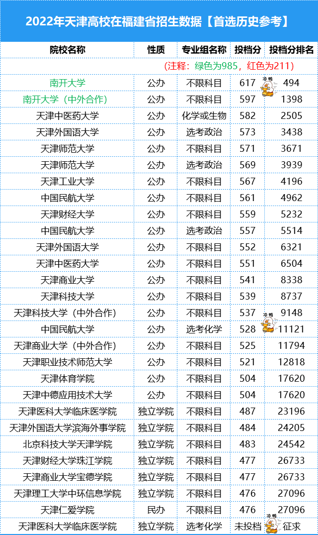 2023긣߿ٷ򹫰챾ƣ¼ȡ