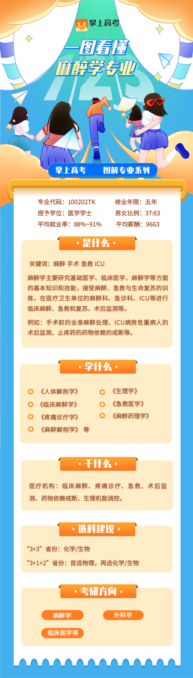 手术治病，TA却保命！哪个专业让你成为患者的“保护神”？