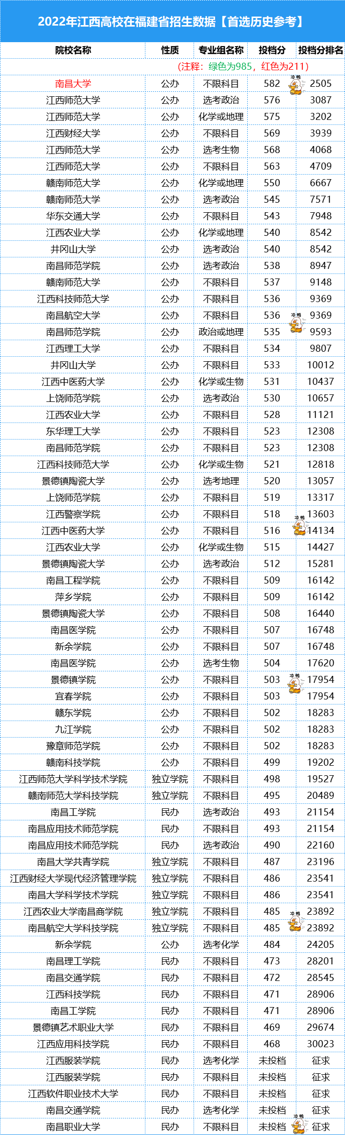 2023긣߿ٷϽ챾ƣ¼ȡ