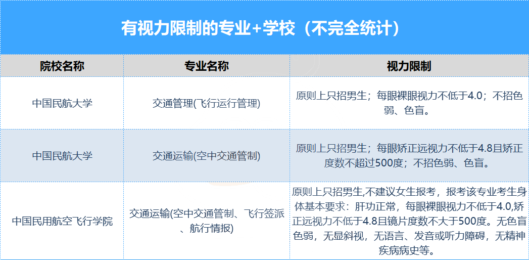 2023긣߿Ҫ¼顱𣿸ȫλ