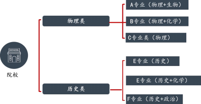 νѧ滮
