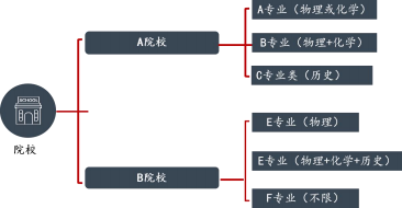 νѧ滮