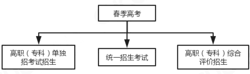 νѧ滮