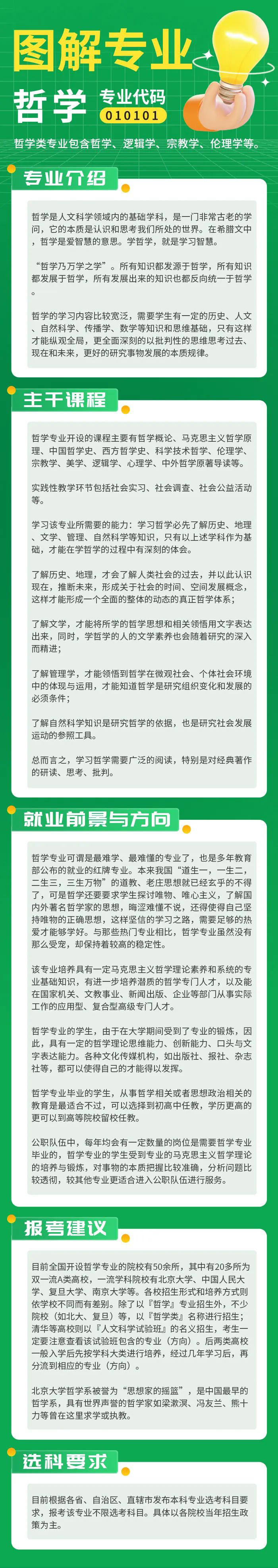 哲学专业毕业可以从事哪些工作?升学规划—图解 哲学专业毕业可以从事哪些工作?升学规划—图解