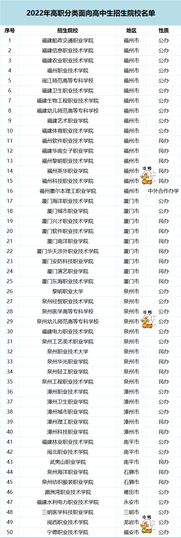 2023긣ְ࿼Աʼ˸߿Ա