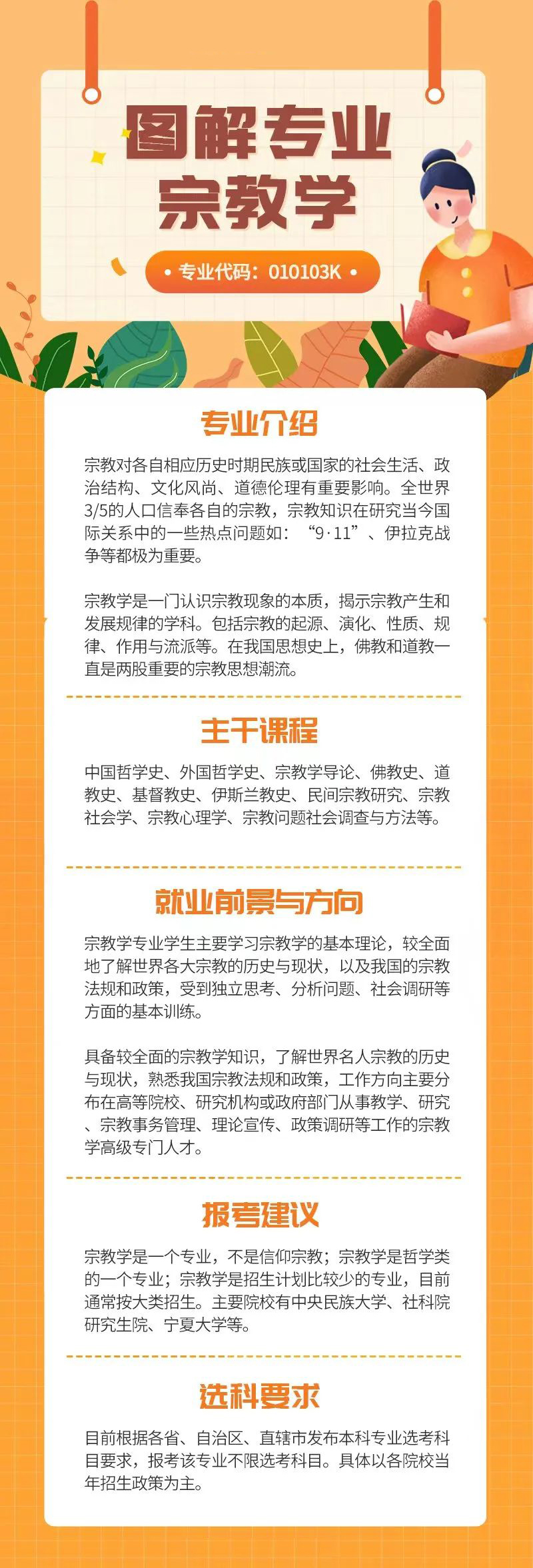 宗教学就业前景如何?升学规划—图解 宗教学就业前景如何?升学规划—图解