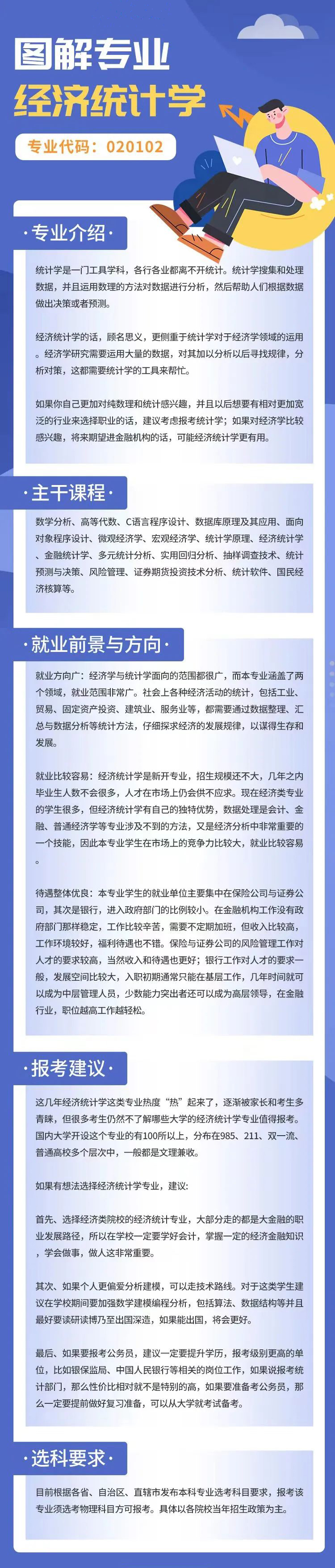 经济统计学就业前景如何?升学规划—图解 经济统计学就业前景如何?升学规划—图解