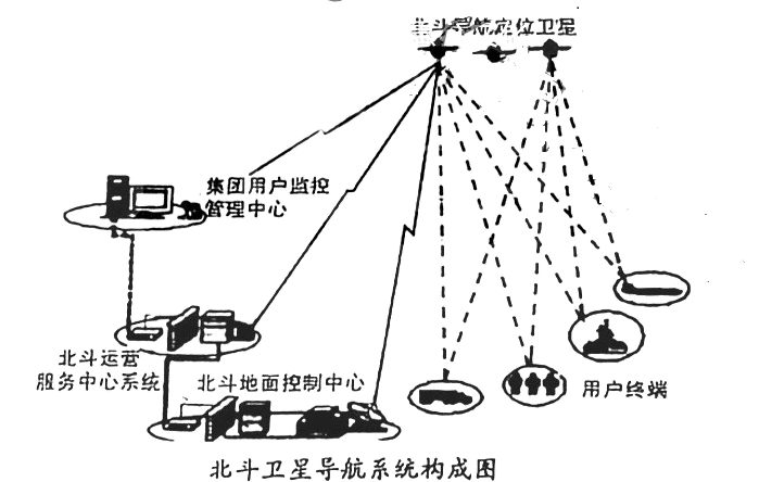 2021츣ʡȪибҵһ⣨ʦ溬