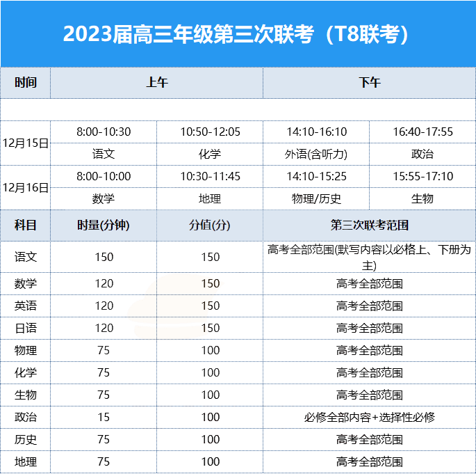 2023ʡУʱ䰲ų¯