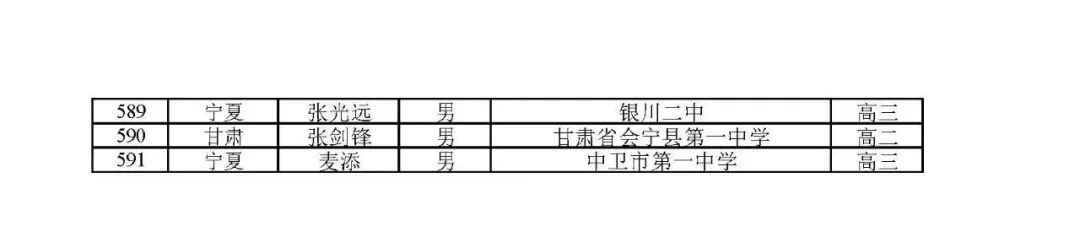 1˱山21ն2127ͭʶ