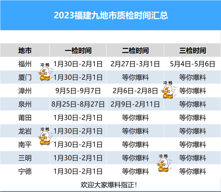 ٿһ2023ʱ䶨ˣ