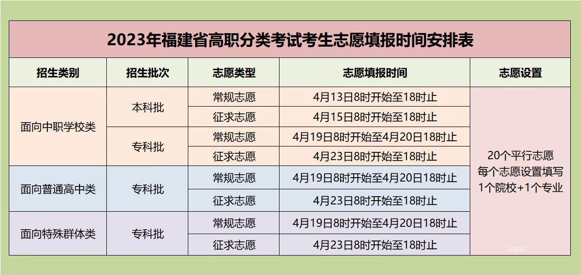 2023긣ʡְ࿼Կ־Ըʱ䰲ű