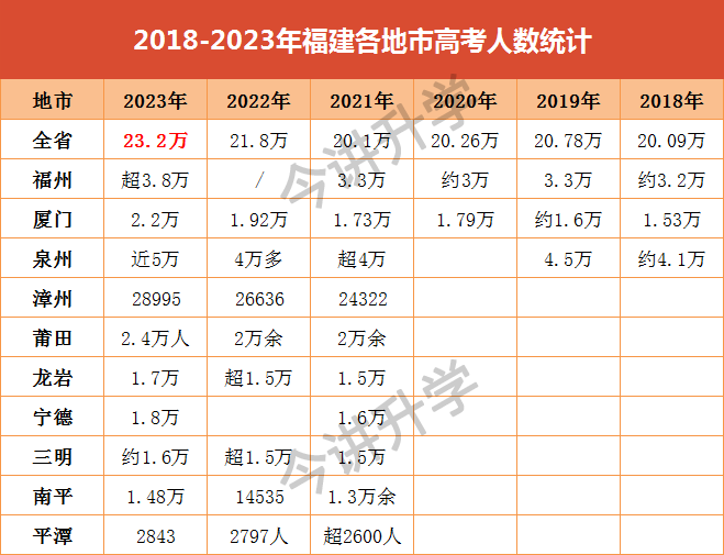 23.22023긣߿