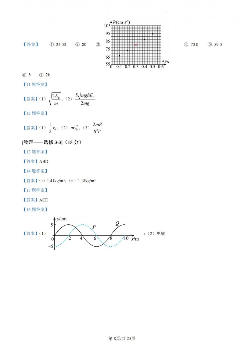 2023年贵州高考理综答案