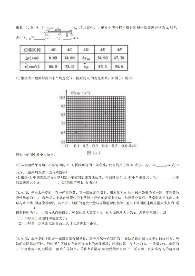 2023年贵州高考理综真题