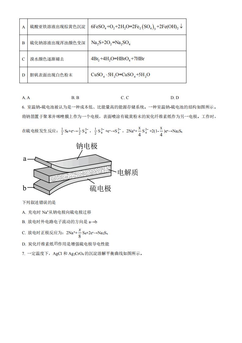 2023年河南高考理综真题