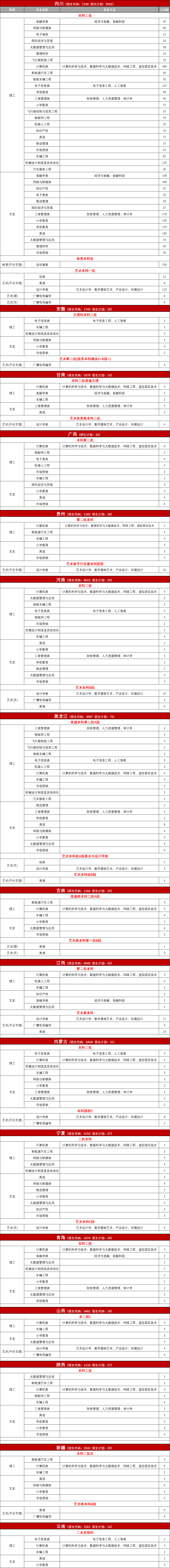 吉利学院