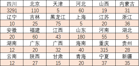 吉利学院