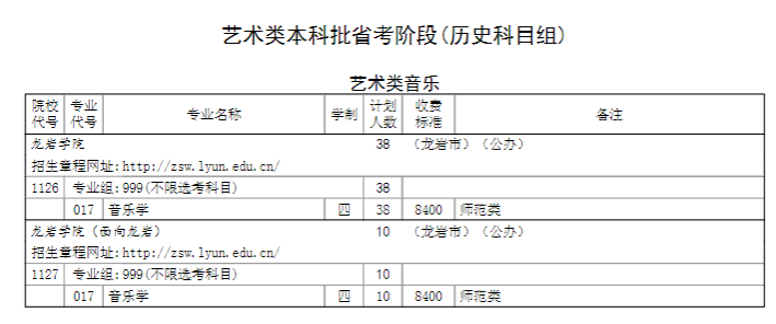 ѧԺ2023긣ʡͨ߿ƻʷ飩