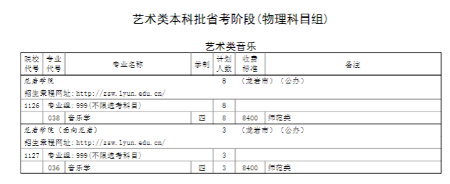 ѧԺ2023긣ʡͨ߿ƻ飩