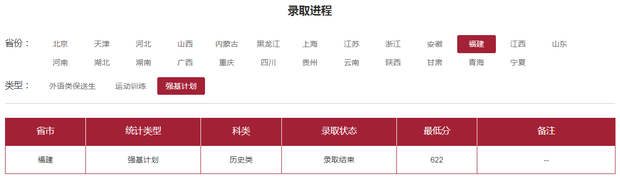 2023긣߿ͨ౾ǰͶ¼ȡֻܣУ