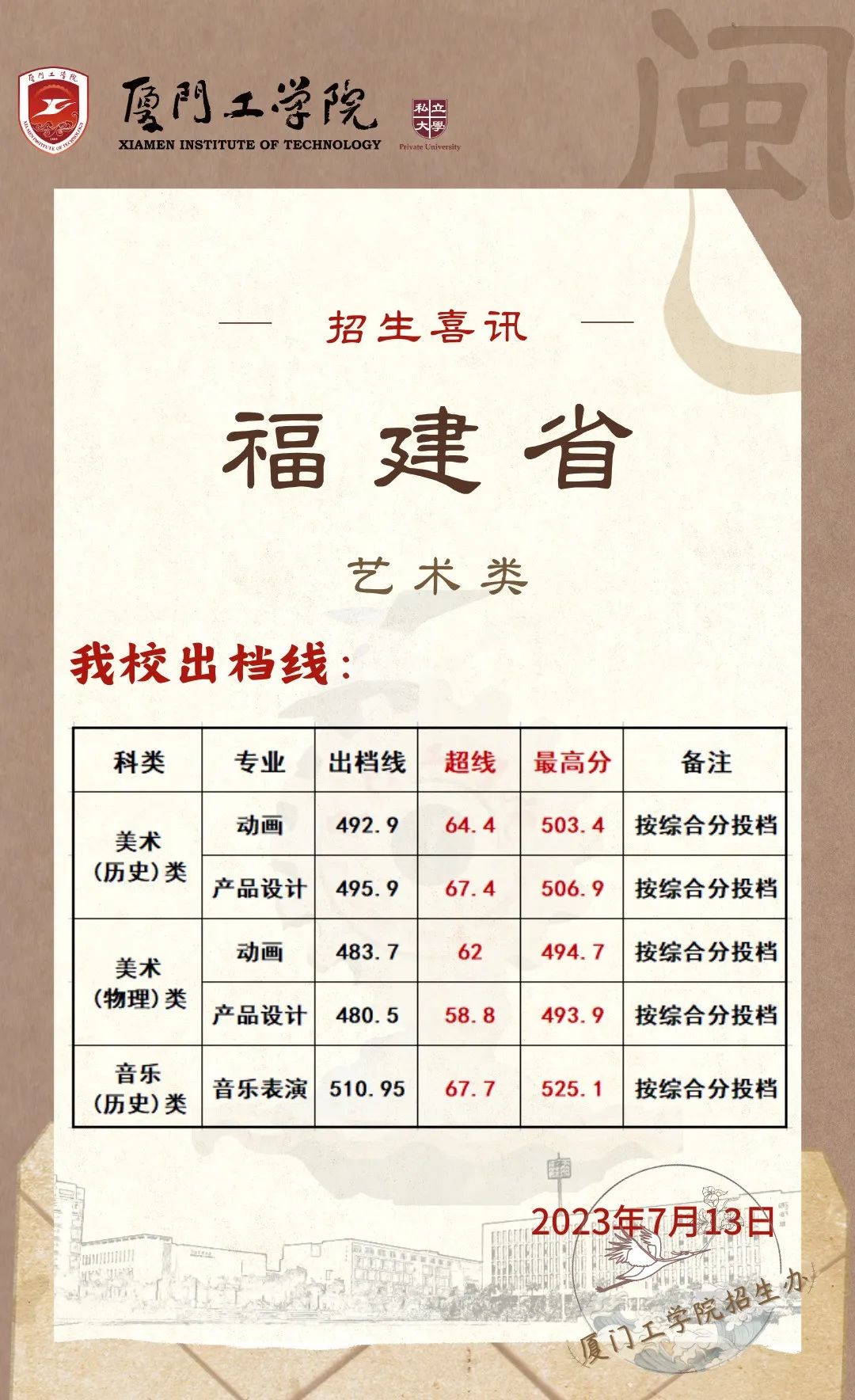 £2023긣߿౾¼ȡ߻